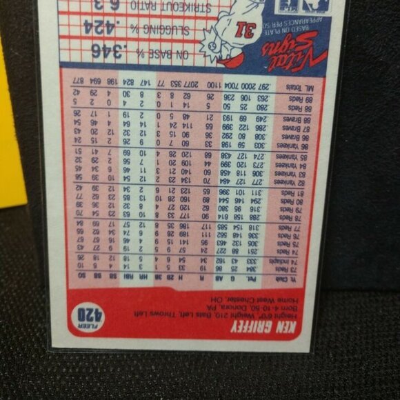 1990 Fleer Ken Griffey Cincinnati Reds #420 Baseball Card. HOF GQ - Picture 7 of 8